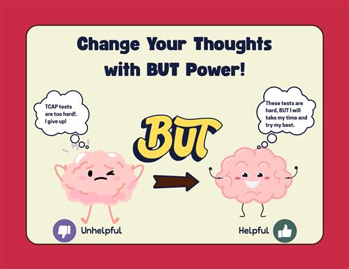 Change your thoughts with but power!